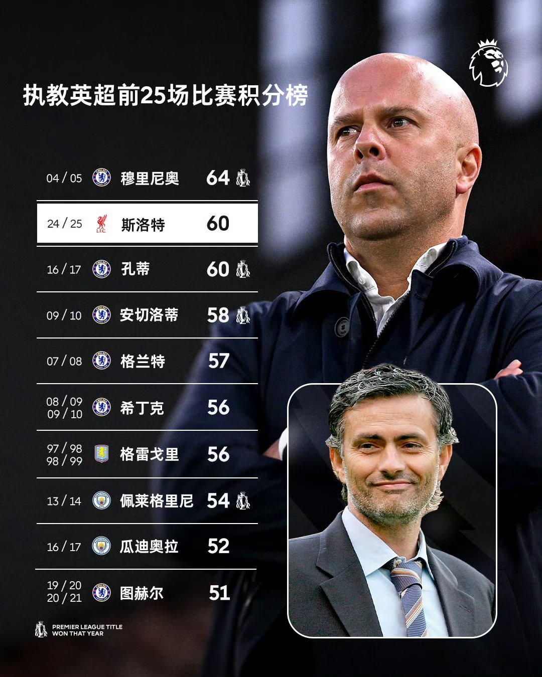 乐鱼app-谢里夫在主场大胜对手，保持积分的简单介绍