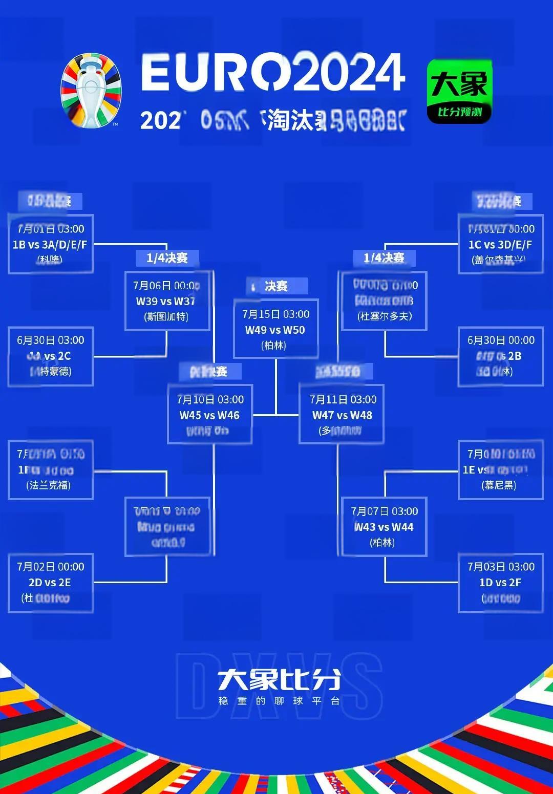 关于欧预赛首轮结果出炉，全球球迷热议的信息
